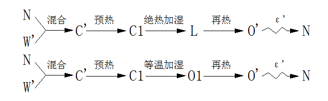 1502853734920502.png
