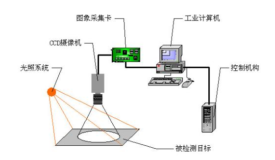 微信截图_20190809170750.png