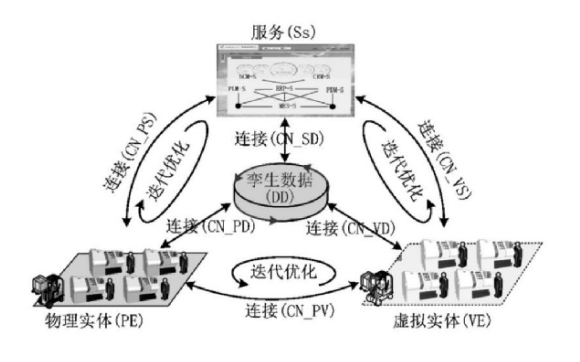 干货满满！欢迎收看“工业互联网新技术”专题讲座